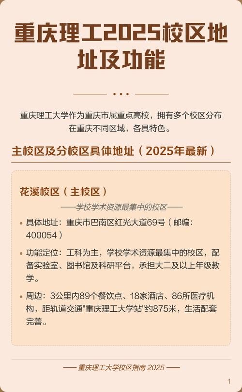 重庆理工大学花溪全貌__重庆理工大花溪校区怎么样