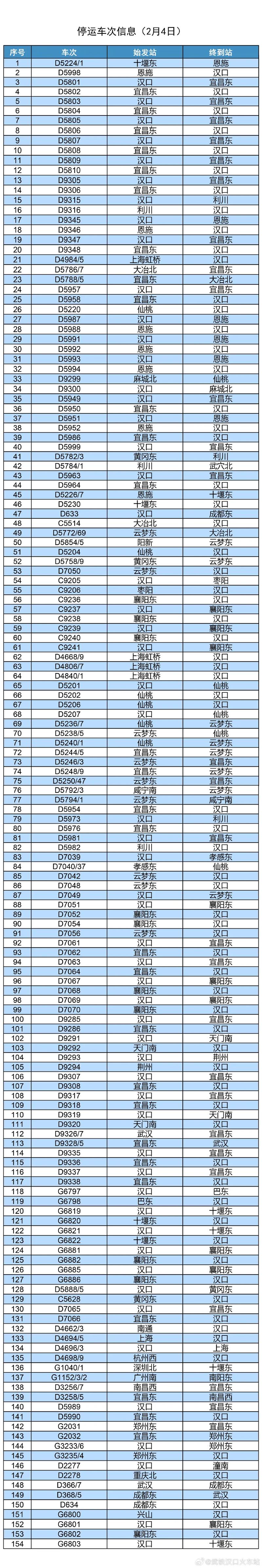 平潭到南京南高铁为何停运？7月列车停运详情及站点信息