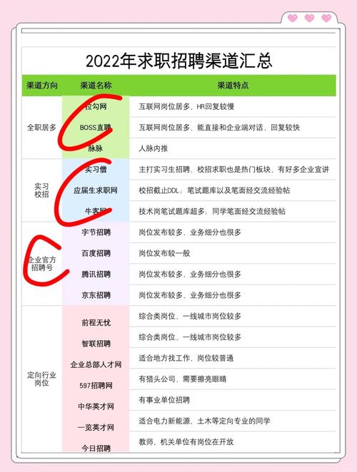 河北就业信息网登录入口_河北就业信息网官网_