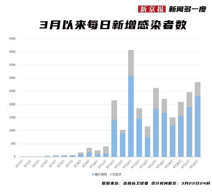 浙江杭州新增新冠_杭州新增病例_
