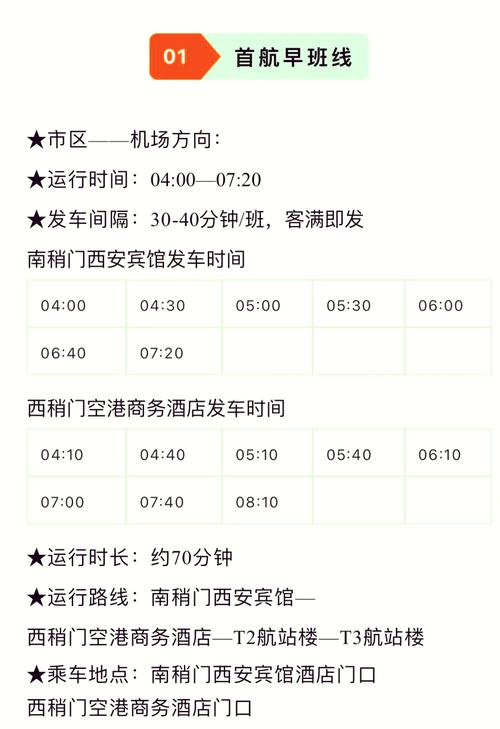 陕西疫情速报：中年妇女增肥方法及咸阳机场大巴运营情况