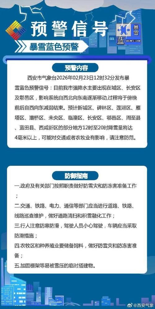 西安疫情最新消息：全市封控系谣言，部分学校延迟开学