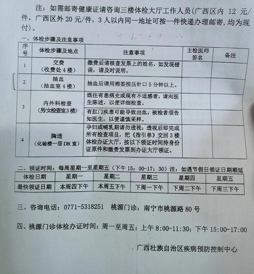 瓦房店疾控提醒：行程交集者报备及健康证办理、疫情防控相关