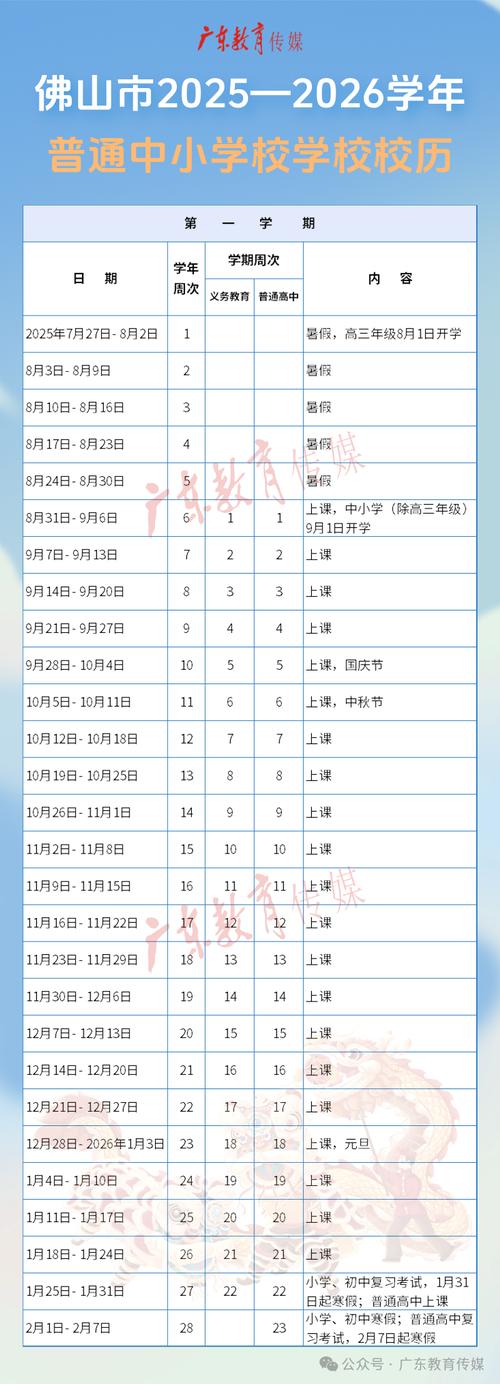 26省已明确开学时间，广东、河北等5省未公布开学安排
