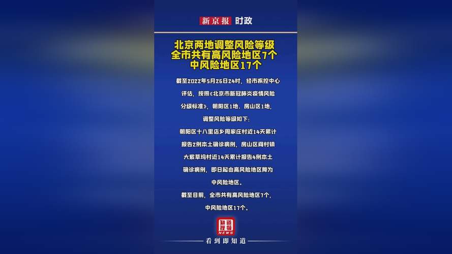 风险北京地区划分最新查询_北京风险地区等级划分标准_