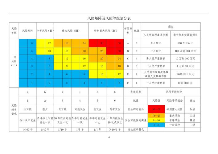 深圳9月5日起分级分类管控措施及相关信息，你关注了吗？