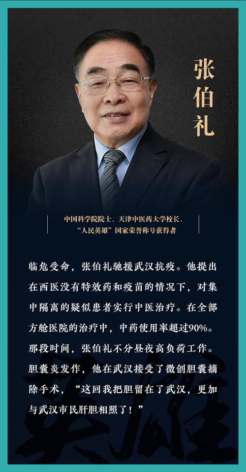 人民抗疫英雄张伯礼院士事迹介绍党课 PPT 课件及党建必备材料