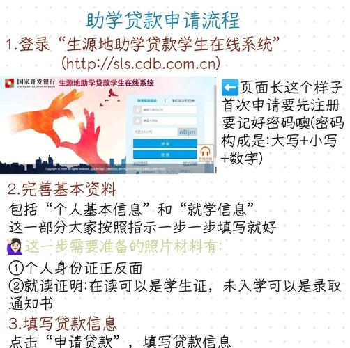 _助学贷款最快下来_助学贷款放款流程