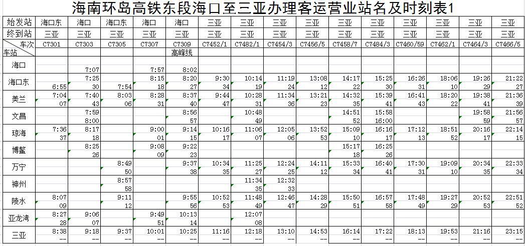 丰城疫情最新数据消息_丰城通报疫情疫最新情况查询_