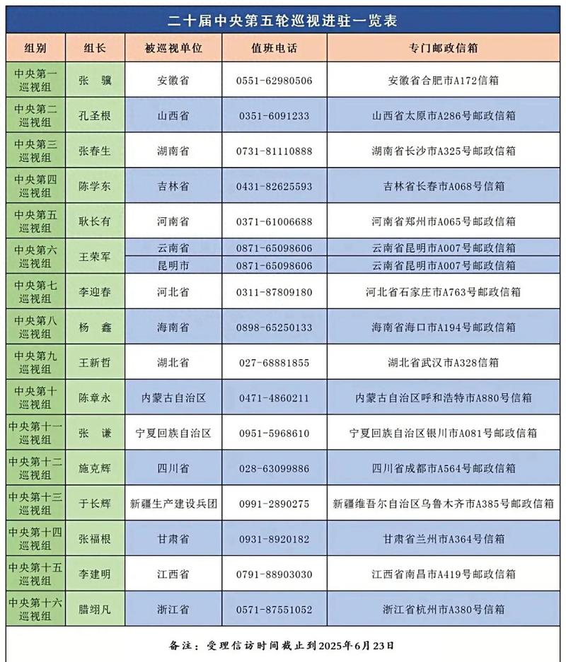 甘肃兰州最新疫情通报_甘肃兰州公布最新疫情确诊_