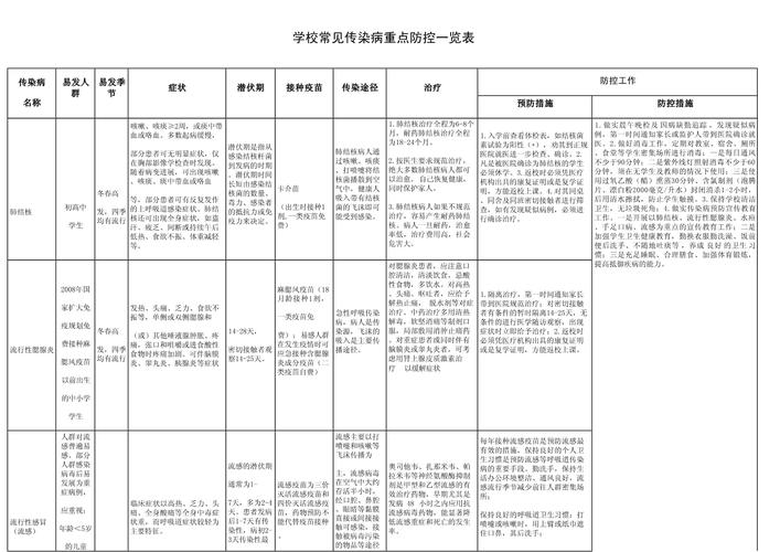 北京疫情最新情况发布会内容__北京疫情新通知