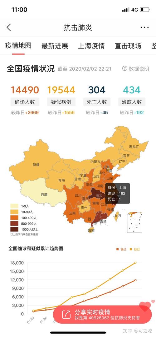 _本土新增确诊48例分布8省_本土新增例