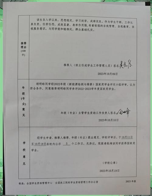 国家职业奖学金_中职国家奖学金用于奖励_