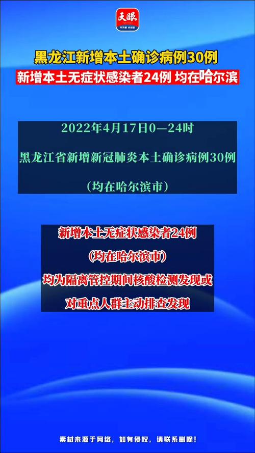哈尔滨新增的本土病例__哈尔滨新增本土确诊病例9例