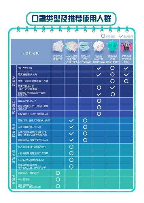 医用口罩防新冠病毒_医用口罩可以防止新冠病毒吗_