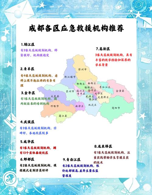 2022年成都高新区疫情管控区域及相关封控区情况介绍