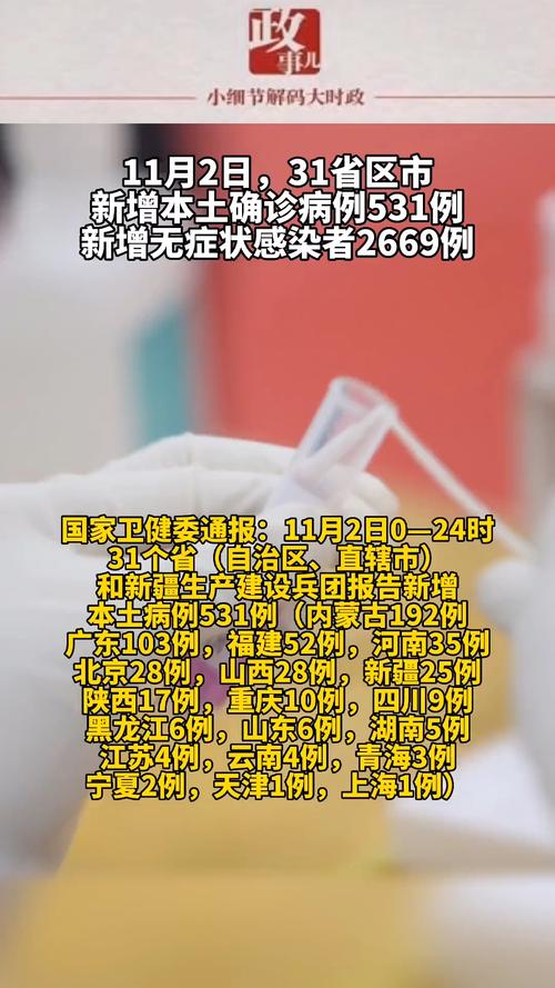 _辽宁本土新增病例轨迹_辽宁本土病例最新