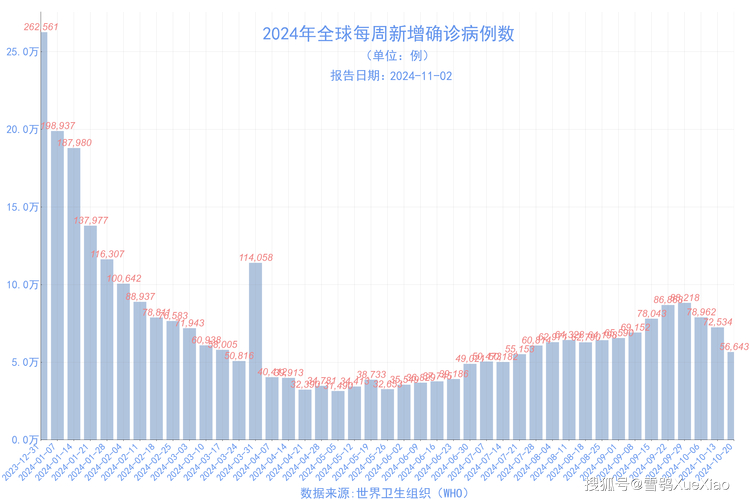 31省区市新增境外输入病例_新增境外输入确诊病例_