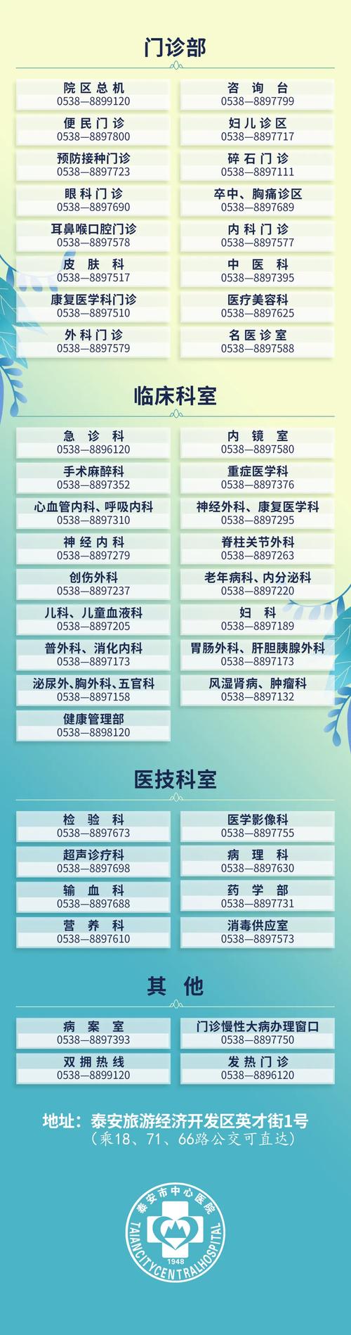 山东本土疫情最新确诊新增__本土病例1例(在山东)