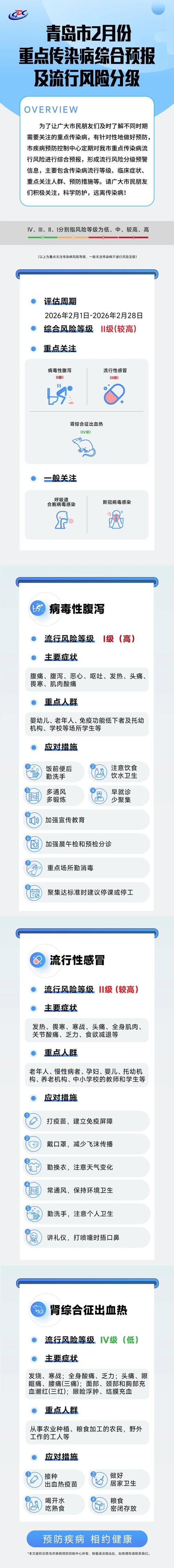 11月13日青岛新增本土确诊1例+无症状2例，疫情最新情况