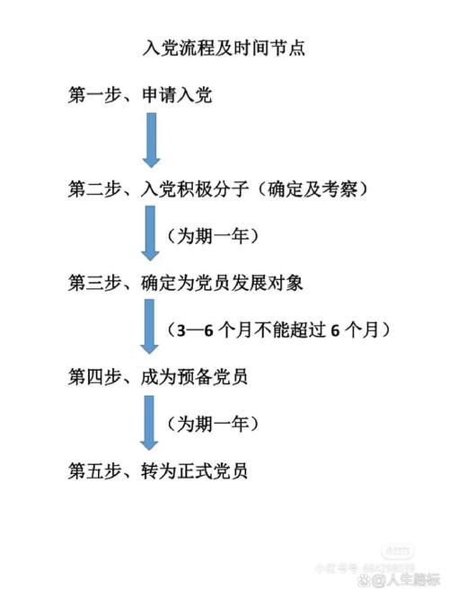 表态党员预备发言简短精辟句子__2021预备党员表态发言简短