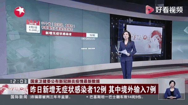 9月25日国家卫健委公布新增确诊病例情况，本土病例235例