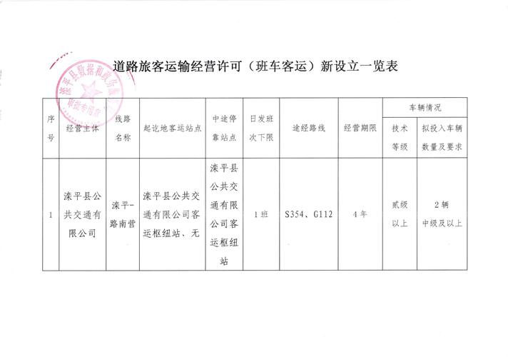 乌海到达旗班车通吗？还有这些地区客运班线及疫情情况