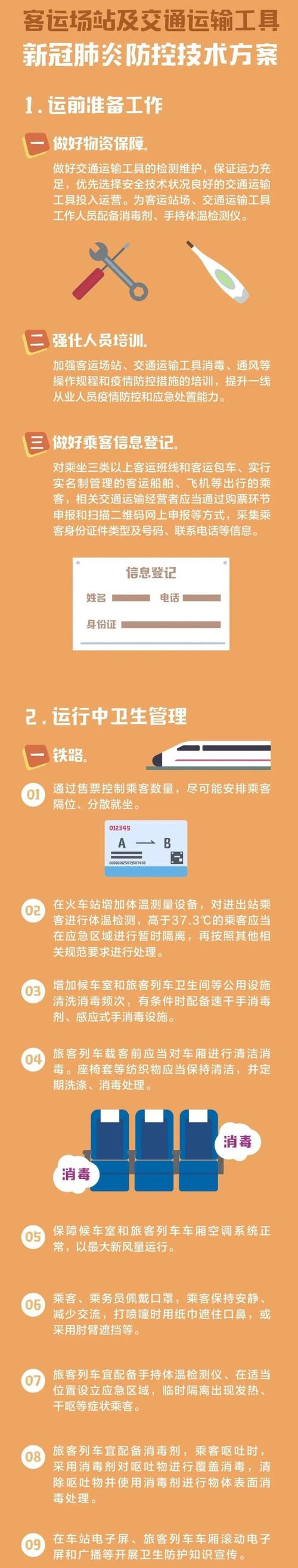 道路货运车辆、从业人员及场站疫情防控要求及客运防控指南