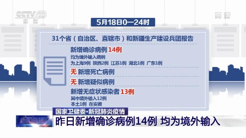 国家卫健委通报每日新冠确诊病例数，含本土及境外输入情况