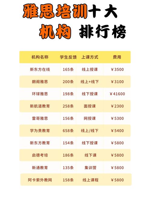 漳州日语培训班_漳州日语老师_