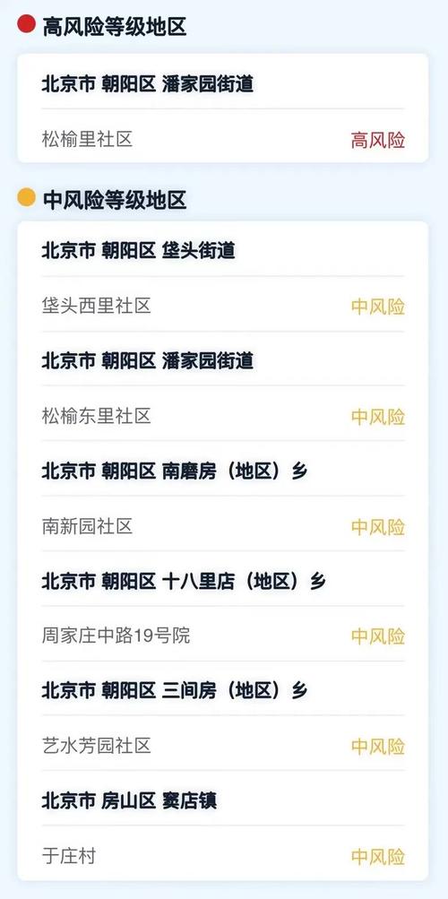 4月27日起北京新增3处高风险5处中风险地区及感染者情况