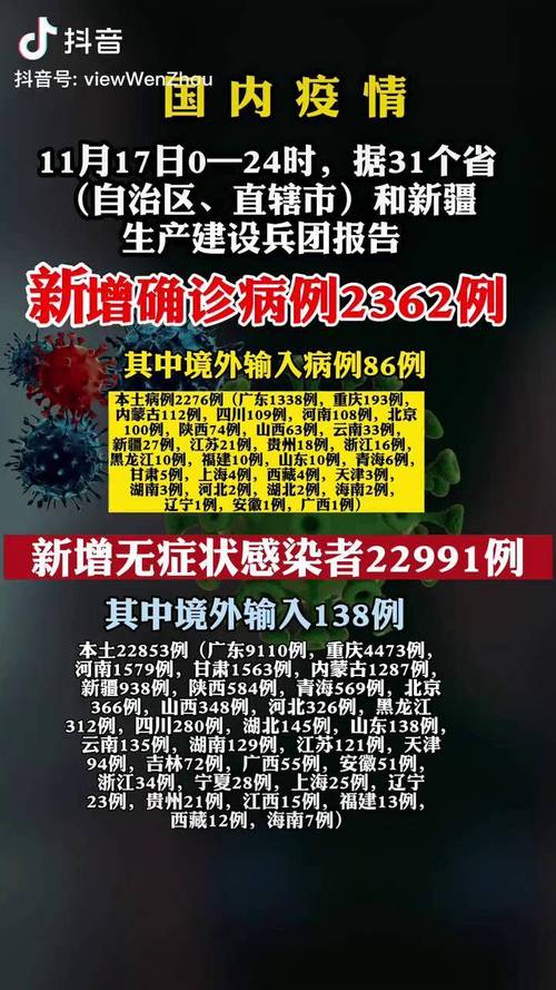 卫健委发布最新疫情数据：全国确诊新型肺炎及无症状感染者情况