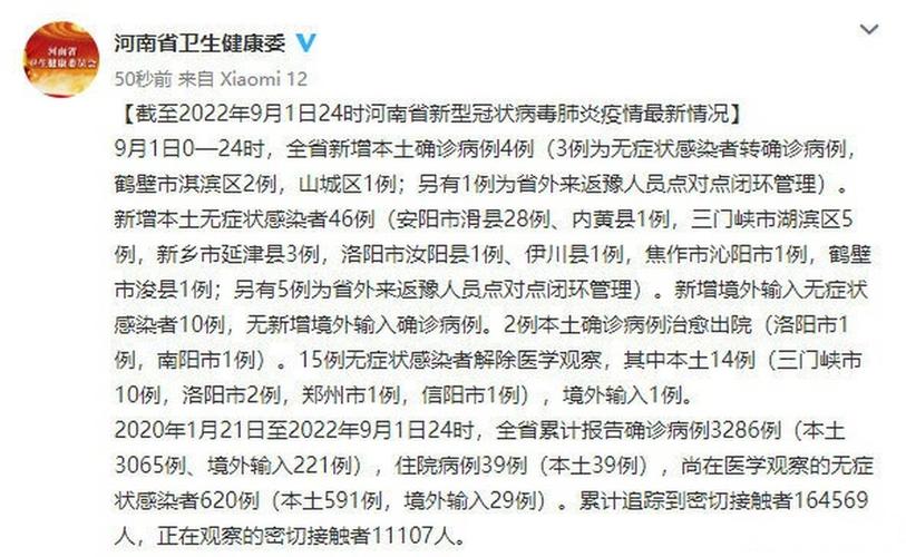 2022 年河南及全国新冠疫情新增确诊、无症状感染者情况汇总
