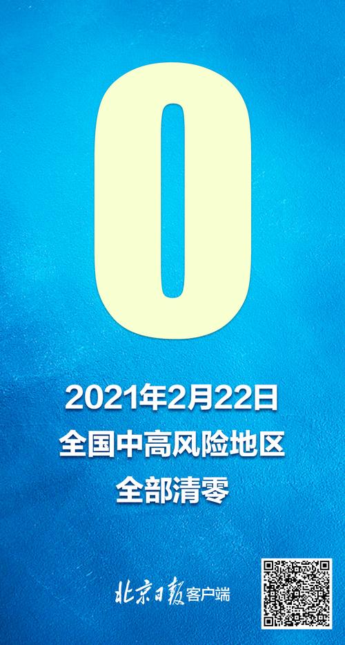 北京中高风险地区清零，最新疫情消息及防控经验全知道