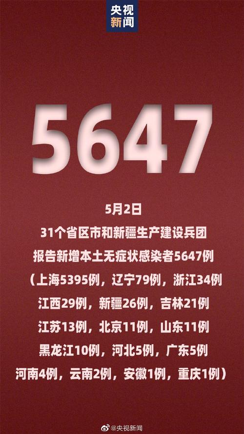 _新疆确诊1例_新疆新增确诊病例6例视频