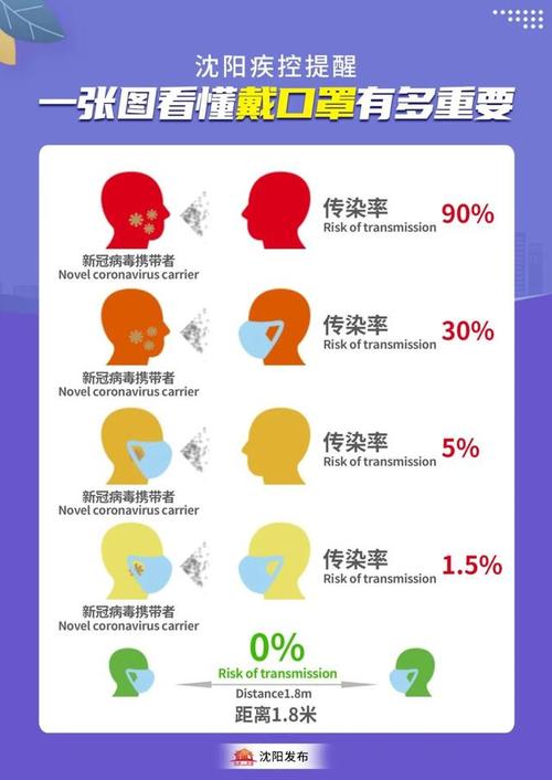 _辽宁新增本土确诊病例详细情况_辽宁新增本土病例轨迹