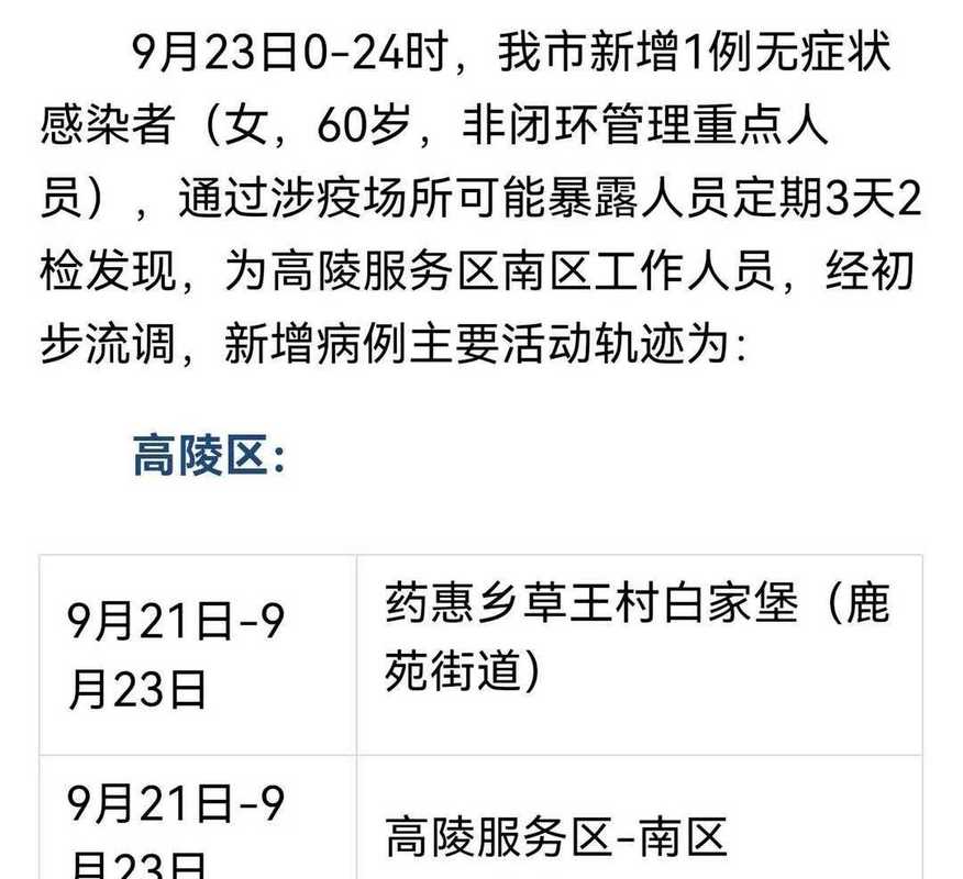 广州荔湾疑似阳性__广州荔湾新增1例本土确诊病例
