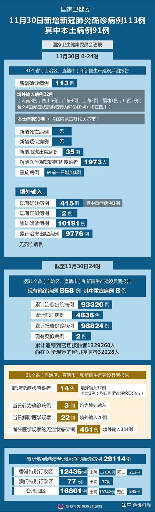 呼市新增疑似病例__呼市新增2例确诊