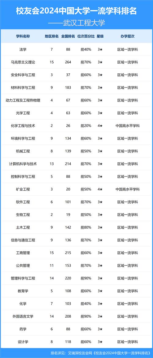 武汉理工大学全称_武汉理工大学全名叫什么_
