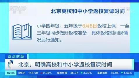 北京四区恢复二级响应状态/北京二级响应是什么时候开始的__北京四区恢复二级响应状态/北京二级响应是什么时候开始的