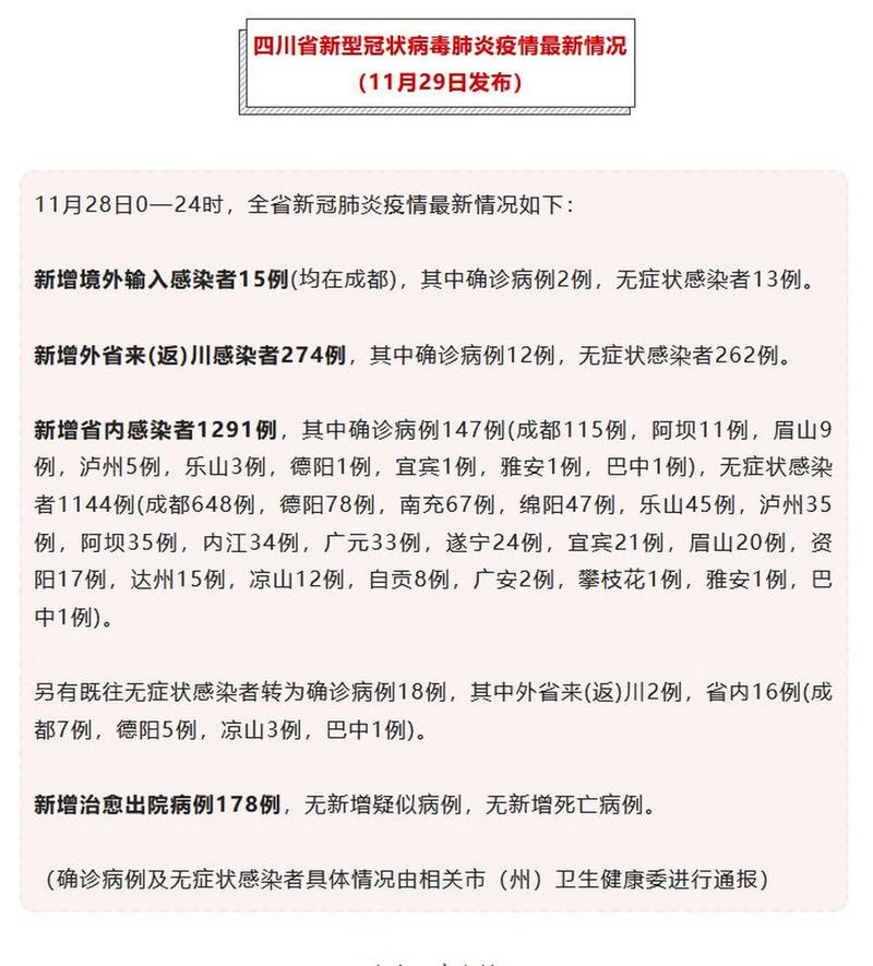 地区新增确诊_新增确诊病例地区_