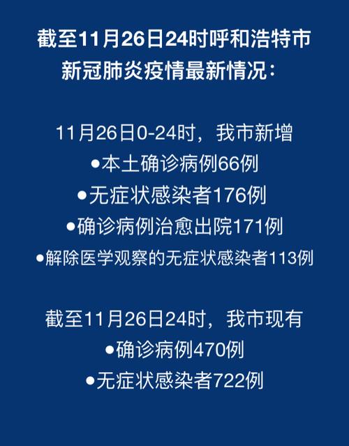 _呼和浩特最新疫情状况_呼和浩特疫情最新市情况如何