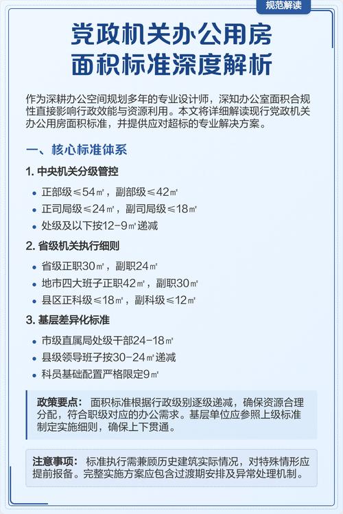 国企办公用房面积标准2019_国家规定办公用房面积_