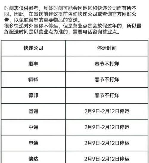 _快递停运顺丰停运吗_顺丰贵州停运时间