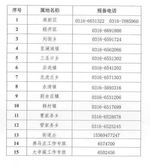 新华苑小区确诊_新华五村疫情_